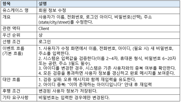 회원정보수정 명세서